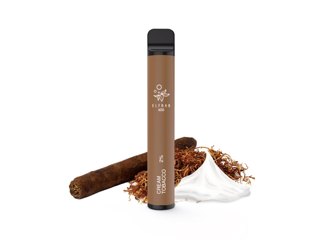 Excellent supplier product showcase