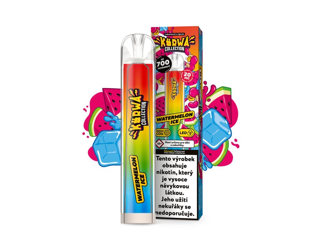 Excellent supplier product showcase