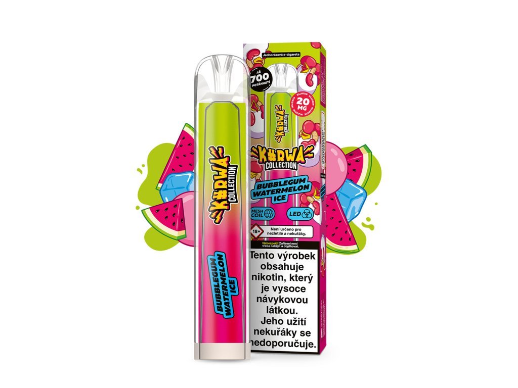 Excellent supplier product showcase