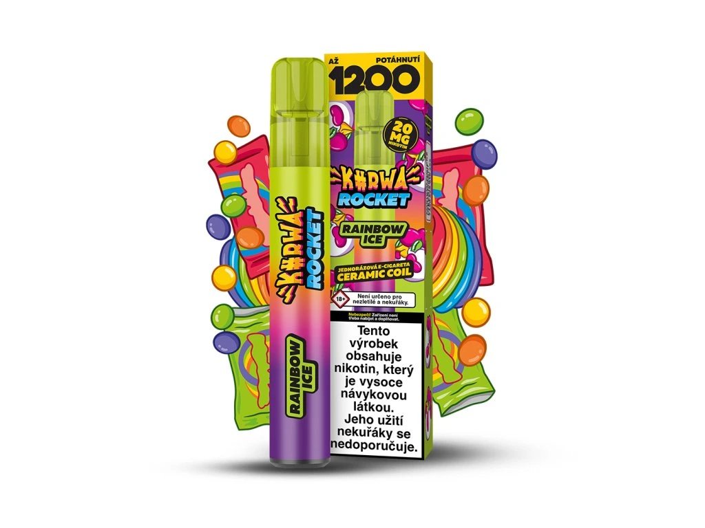 Excellent supplier product showcase